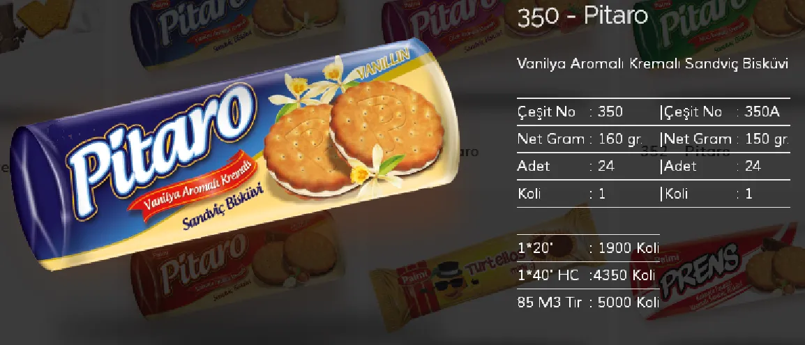 Bolachas & Wafers Cobertos com Chocolate Palmiye Modelo 113 — Alimentos, Leguminosas e Bens de Grande Consumo | COIDET & ATC
