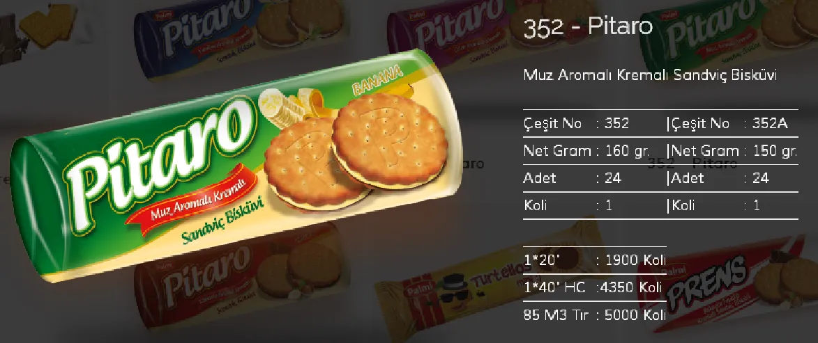 Bolachas & Wafers Cobertos com Chocolate Palmiye Modelo 17 — Alimentos, Leguminosas e Bens de Grande Consumo | COIDET & ATC