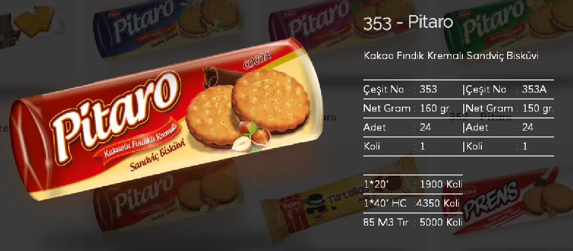 Bolachas & Wafers Cobertos com Chocolate Palmiye Modelo 9 — Alimentos, Leguminosas e Bens de Grande Consumo | COIDET & ATC