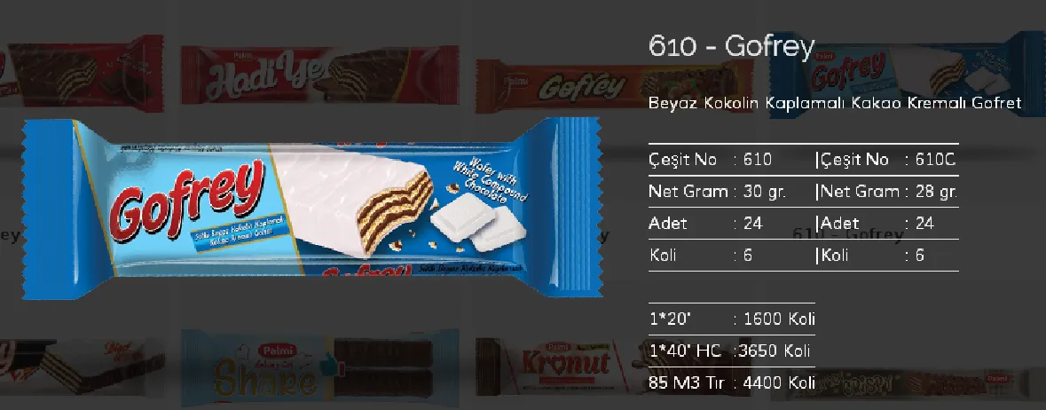 Bolachas & Wafers Cobertos com Chocolate Palmiye Modelo 64 — Alimentos, Leguminosas e Bens de Grande Consumo | COIDET & ATC
