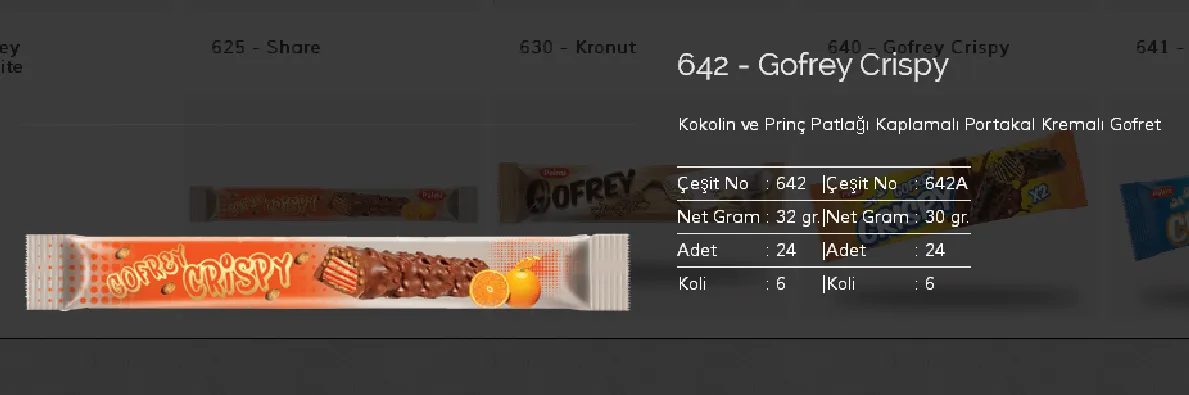 Bolachas & Wafers Cobertos com Chocolate Palmiye Modelo 53 — Alimentos, Leguminosas e Bens de Grande Consumo | COIDET & ATC