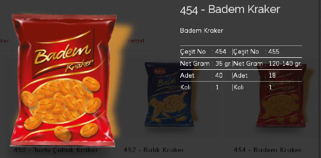 Bolachas & Wafers Cobertos com Chocolate Palmiye Modelo 16 — Alimentos, Leguminosas e Bens de Grande Consumo | COIDET & ATC