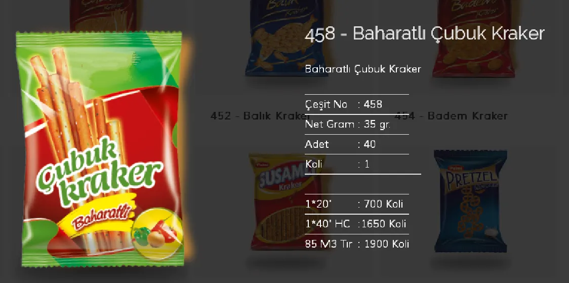 Bolachas & Wafers Cobertos com Chocolate Palmiye Modelo 58 — Alimentos, Leguminosas e Bens de Grande Consumo | COIDET & ATC