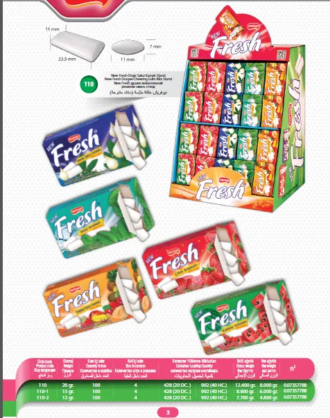 Série de Bolachas Recheadas com Creme & Wafers de Exportação Mert Modelo 43 — Alimentos, Leguminosas e Bens de Grande Consumo | COIDET & ATC