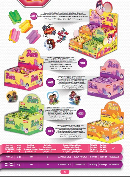 Série de Bolachas Recheadas com Creme & Wafers de Exportação Mert Modelo 1 — Alimentos, Leguminosas e Bens de Grande Consumo | COIDET & ATC