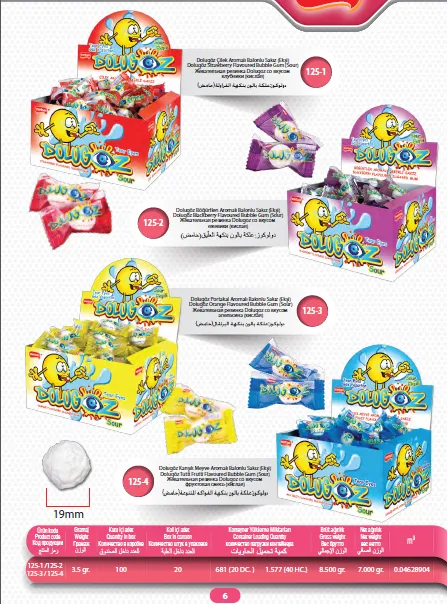 Série de Bolachas Recheadas com Creme & Wafers de Exportação Mert Modelo 46 — Alimentos, Leguminosas e Bens de Grande Consumo | COIDET & ATC