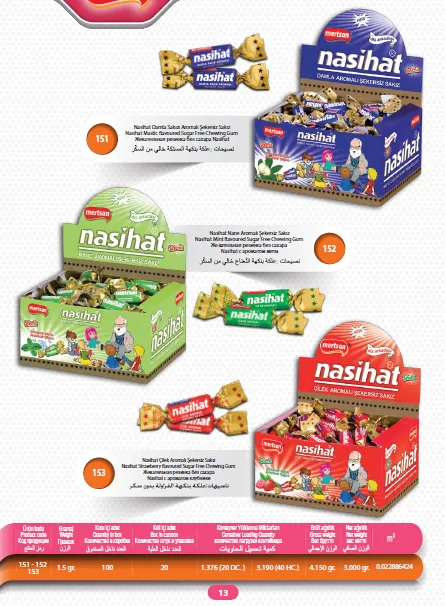 Série de Bolachas Recheadas com Creme & Wafers de Exportação Mert Modelo 21 — Alimentos, Leguminosas e Bens de Grande Consumo | COIDET & ATC