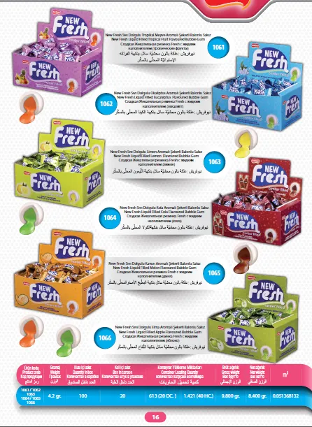 Série de Bolachas Recheadas com Creme & Wafers de Exportação Mert Modelo 20 — Alimentos, Leguminosas e Bens de Grande Consumo | COIDET & ATC