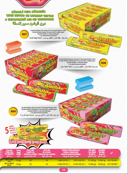 Série de Bolachas Recheadas com Creme & Wafers de Exportação Mert Modelo 6 — Alimentos, Leguminosas e Bens de Grande Consumo | COIDET & ATC
