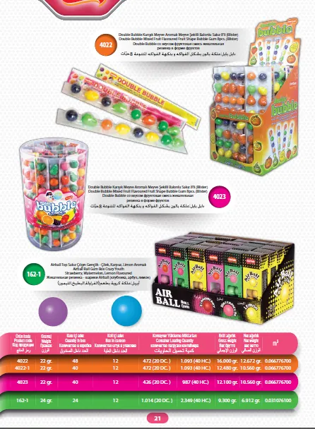 Série de Bolachas Recheadas com Creme & Wafers de Exportação Mert Modelo 34 — Alimentos, Leguminosas e Bens de Grande Consumo | COIDET & ATC