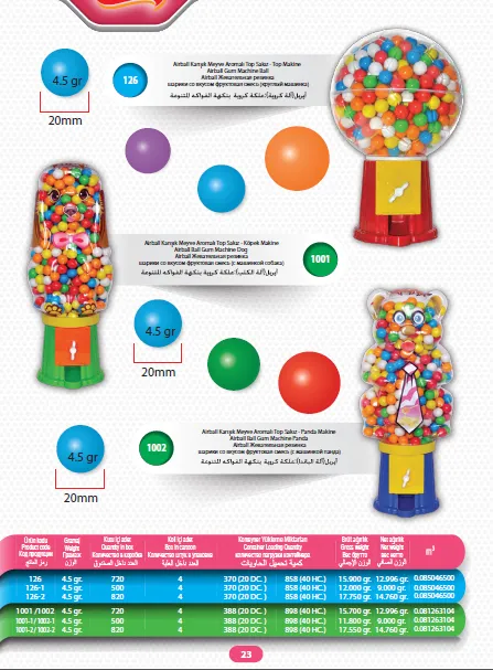Série de Bolachas Recheadas com Creme & Wafers de Exportação Mert Modelo 56 — Alimentos, Leguminosas e Bens de Grande Consumo | COIDET & ATC