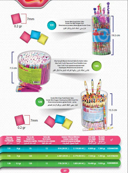 Série de Bolachas Recheadas com Creme & Wafers de Exportação Mert Modelo 12 — Alimentos, Leguminosas e Bens de Grande Consumo | COIDET & ATC