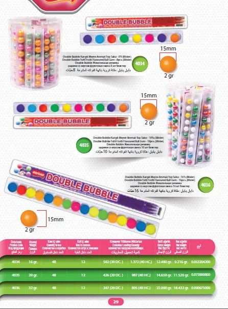 Série de Bolachas Recheadas com Creme & Wafers de Exportação Mert Modelo 55 — Alimentos, Leguminosas e Bens de Grande Consumo | COIDET & ATC