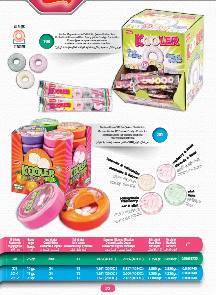 Série de Bolachas Recheadas com Creme & Wafers de Exportação Mert Modelo 30 — Alimentos, Leguminosas e Bens de Grande Consumo | COIDET & ATC