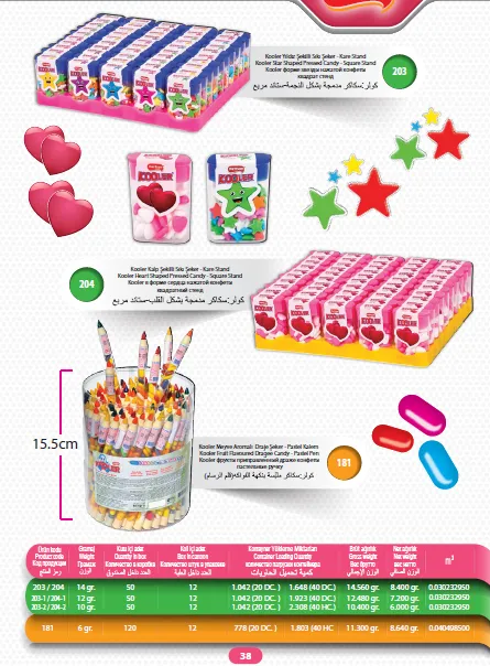 Série de Bolachas Recheadas com Creme & Wafers de Exportação Mert Modelo 48 — Alimentos, Leguminosas e Bens de Grande Consumo | COIDET & ATC