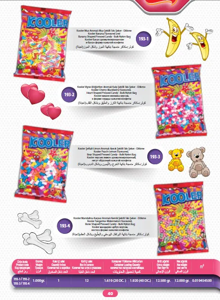 Série de Bolachas Recheadas com Creme & Wafers de Exportação Mert Modelo 53 — Alimentos, Leguminosas e Bens de Grande Consumo | COIDET & ATC