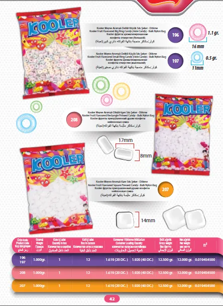 Série de Bolachas Recheadas com Creme & Wafers de Exportação Mert Modelo 29 — Alimentos, Leguminosas e Bens de Grande Consumo | COIDET & ATC