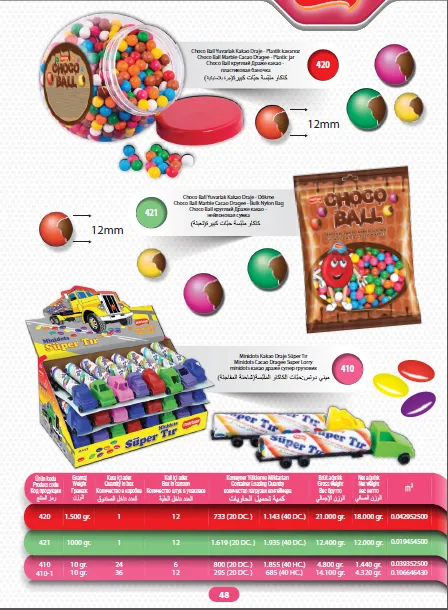 Série de Bolachas Recheadas com Creme & Wafers de Exportação Mert Modelo 7 — Alimentos, Leguminosas e Bens de Grande Consumo | COIDET & ATC