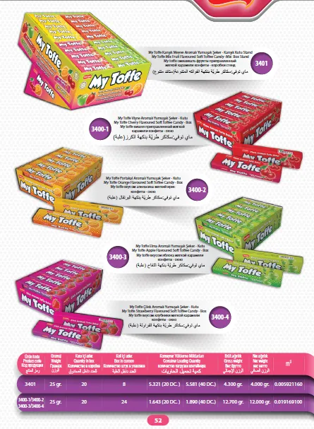 Série de Bolachas Recheadas com Creme & Wafers de Exportação Mert Modelo 18 — Alimentos, Leguminosas e Bens de Grande Consumo | COIDET & ATC