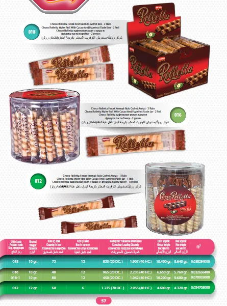Série de Bolachas Recheadas com Creme & Wafers de Exportação Mert Modelo 33 — Alimentos, Leguminosas e Bens de Grande Consumo | COIDET & ATC