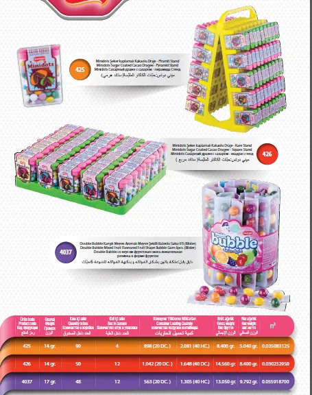 Série de Bolachas Recheadas com Creme & Wafers de Exportação Mert Modelo 9 — Alimentos, Leguminosas e Bens de Grande Consumo | COIDET & ATC