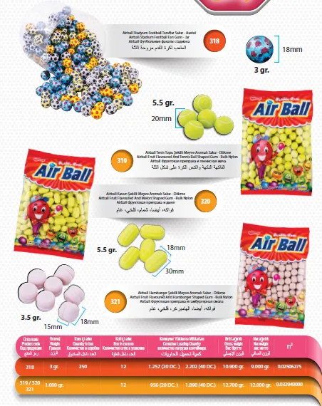 Série de Bolachas Recheadas com Creme & Wafers de Exportação Mert Modelo 4 — Alimentos, Leguminosas e Bens de Grande Consumo | COIDET & ATC