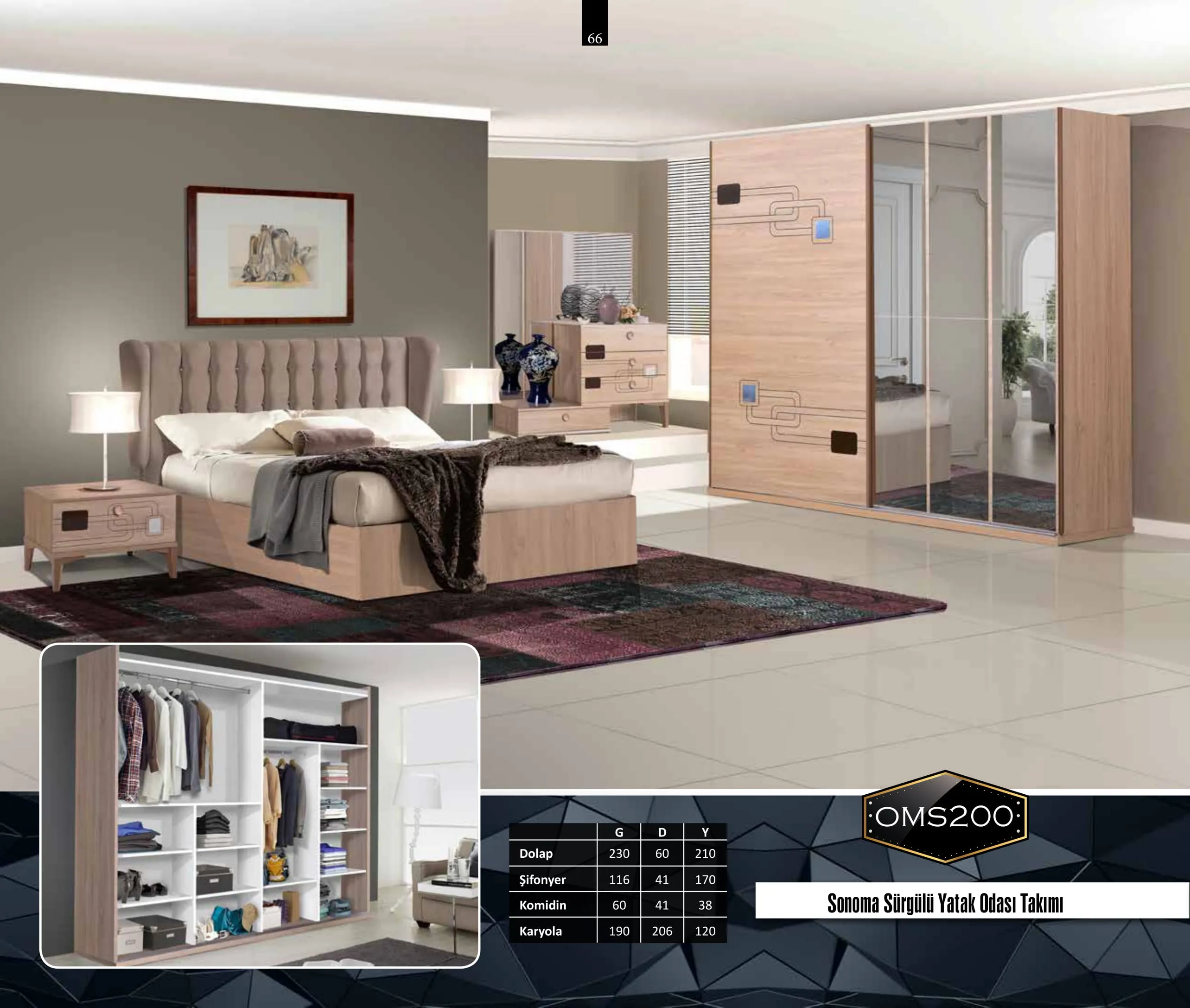 İnegöl Ahşap Mobilya Koleksiyonu Model 066 (FOB/CIF) — Mobilya, Yatak Odası, Koltuk Takımları & Halı | COIDET & ATC