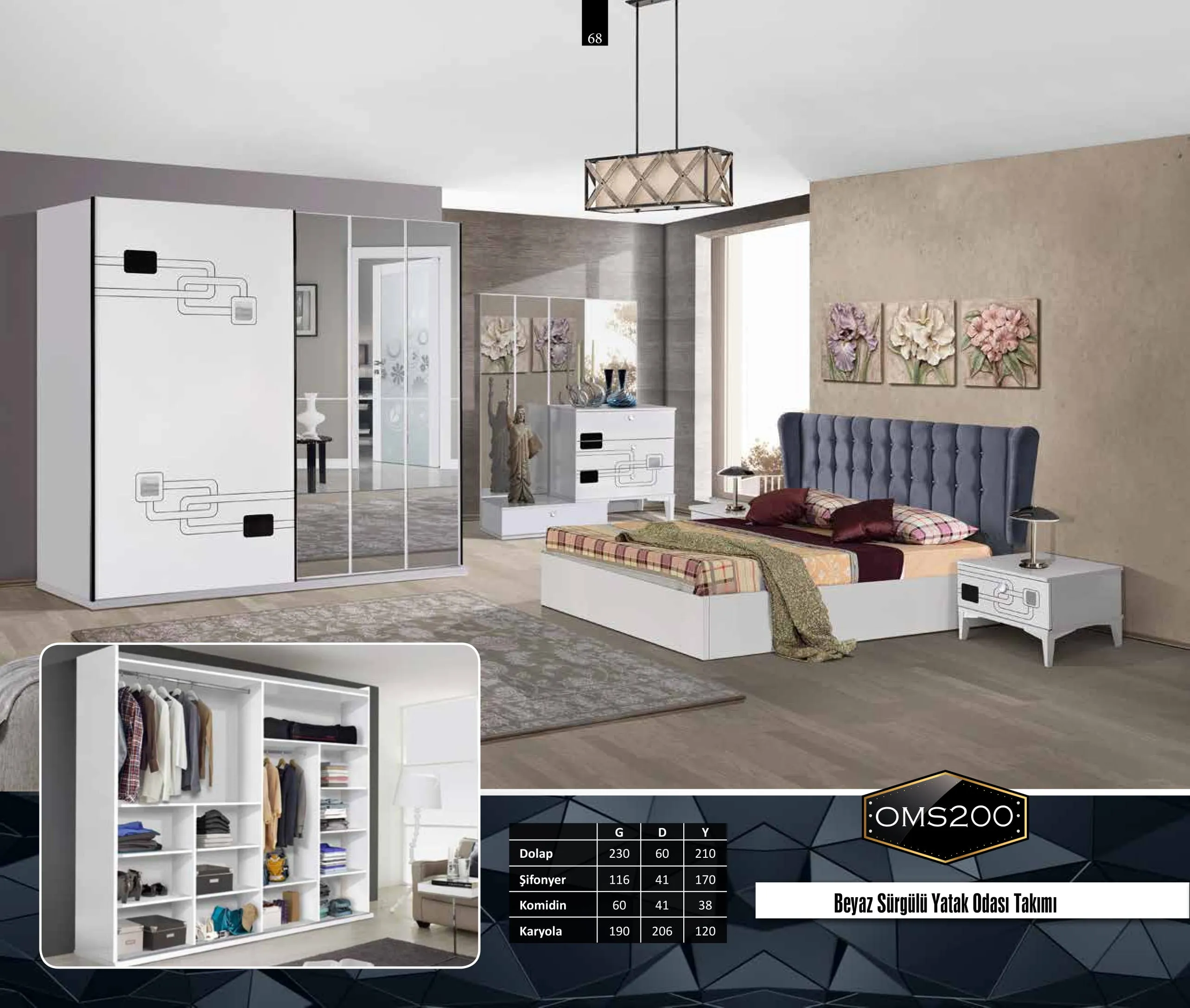 İnegöl Ahşap Mobilya Koleksiyonu Model 068 (FOB/CIF) — Mobilya, Yatak Odası, Koltuk Takımları & Halı | COIDET & ATC