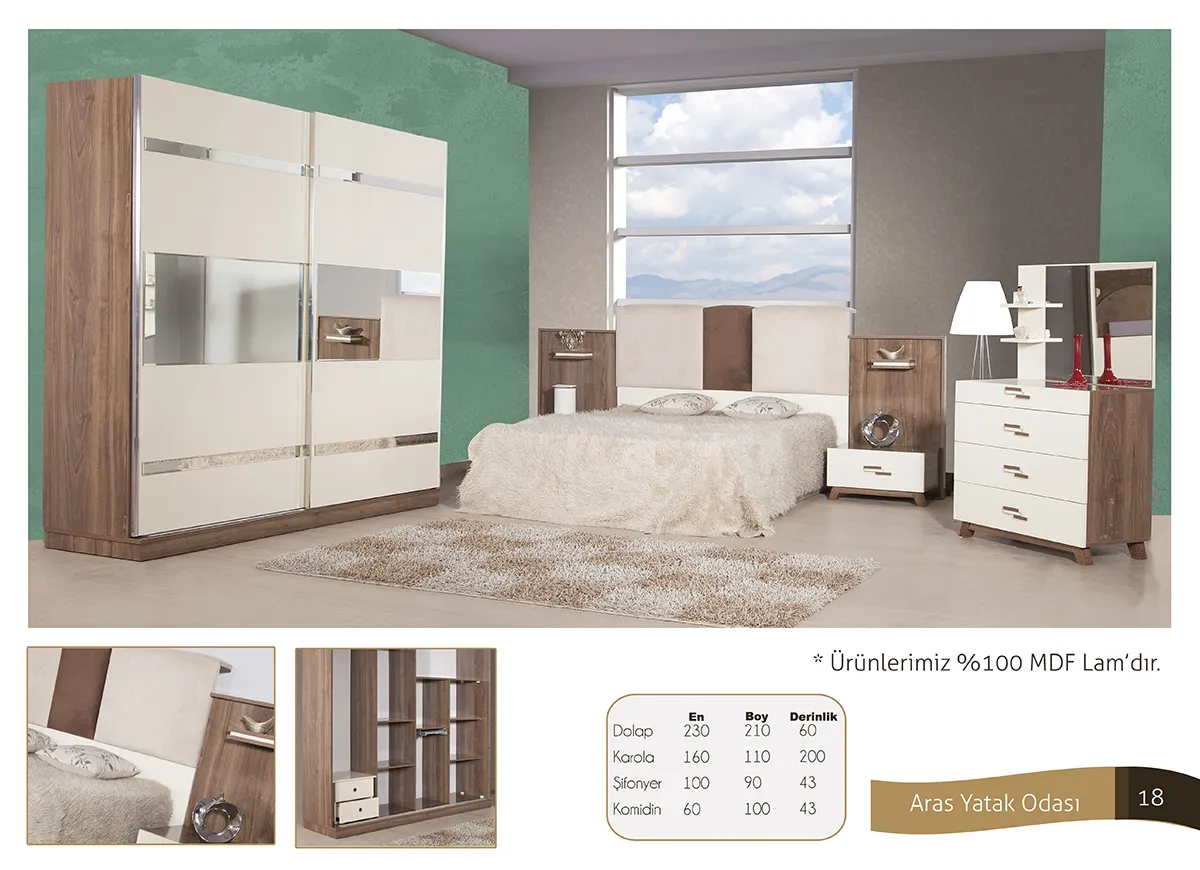İnegöl & Kayseri Lüks Mobilya Koleksiyonu Model 81 — Mobilya, Yatak Odası, Koltuk Takımları & Halı | COIDET & ATC