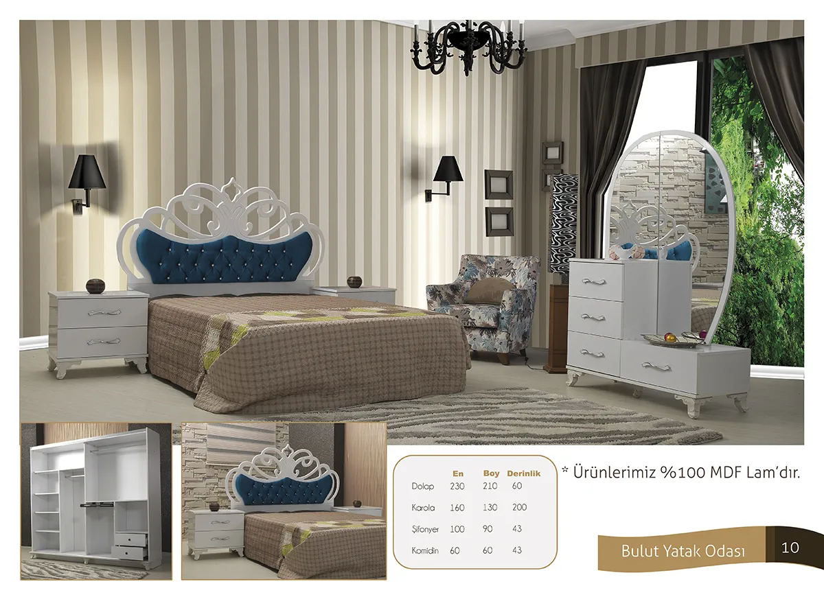 İnegöl & Kayseri Lüks Mobilya Koleksiyonu Model 88 — Mobilya, Yatak Odası, Koltuk Takımları & Halı | COIDET & ATC