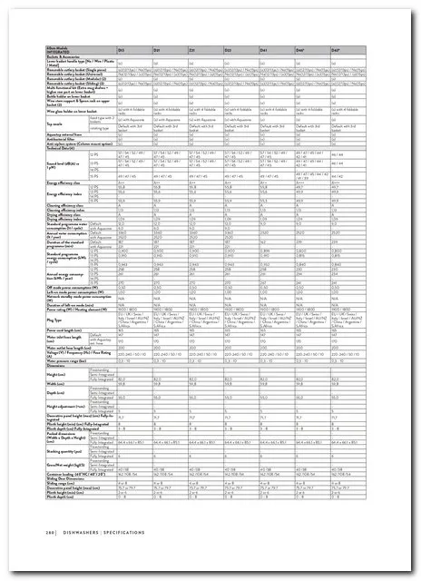 Collection Encastrable Plaque Verre, Four & Hotte Modèle 13 — Gros Électroménager, Froid & Électronique Grand Public | COIDET & ATC