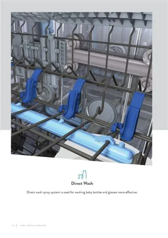 Lave-Vaisselle Multi-Programmes A++ Export Modèle 17 — Gros Électroménager, Froid & Électronique Grand Public | COIDET & ATC