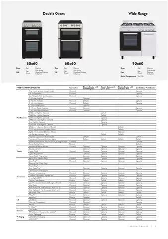 Cuisinière Solo à Gaz 4 Feux avec Gril (GPL/Gaz Naturel) Modèle 162 — Gros Électroménager, Froid & Électronique Grand Public | COIDET & ATC