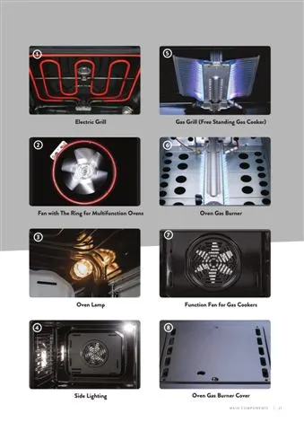 Cuisinière Solo à Gaz 4 Feux avec Gril (GPL/Gaz Naturel) Modèle 177 — Gros Électroménager, Froid & Électronique Grand Public | COIDET & ATC