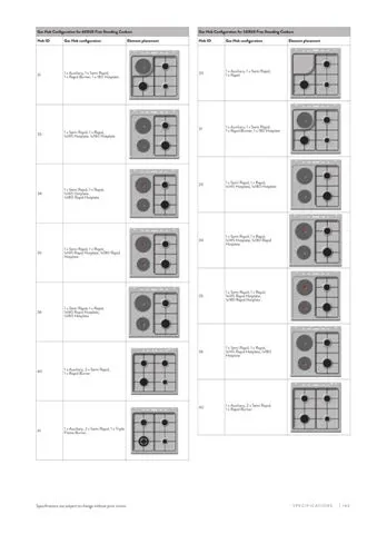 Cuisinière Solo à Gaz 4 Feux avec Gril (GPL/Gaz Naturel) Modèle 62 — Gros Électroménager, Froid & Électronique Grand Public | COIDET & ATC