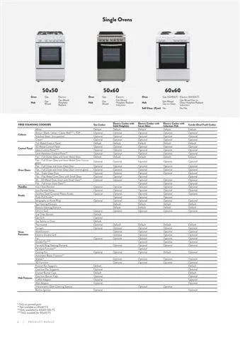 Cuisinière Solo à Gaz 4 Feux avec Gril (GPL/Gaz Naturel) Modèle 103 — Gros Électroménager, Froid & Électronique Grand Public | COIDET & ATC