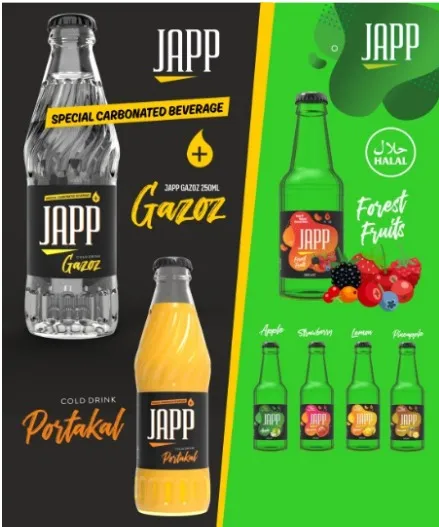 Refrigerante com Gás Frutado & Bebida Energética Locca & Full (250ml) Modelo 21 — Alimentos, Leguminosas e Bens de Grande Consumo | COIDET & ATC