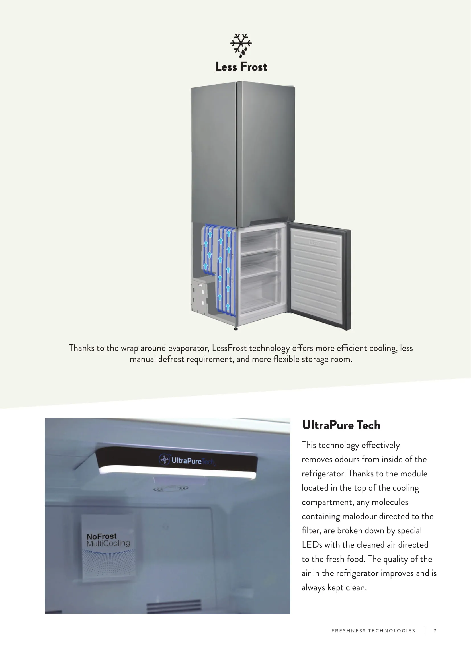 Réfrigérateur Deux Portes No-Frost Export (Climat Tropical) Modèle 41 — Gros Électroménager, Froid & Électronique Grand Public | COIDET & ATC