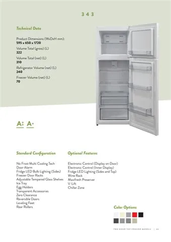 Réfrigérateur Deux Portes No-Frost Export (Climat Tropical) Modèle 84 — Gros Électroménager, Froid & Électronique Grand Public | COIDET & ATC