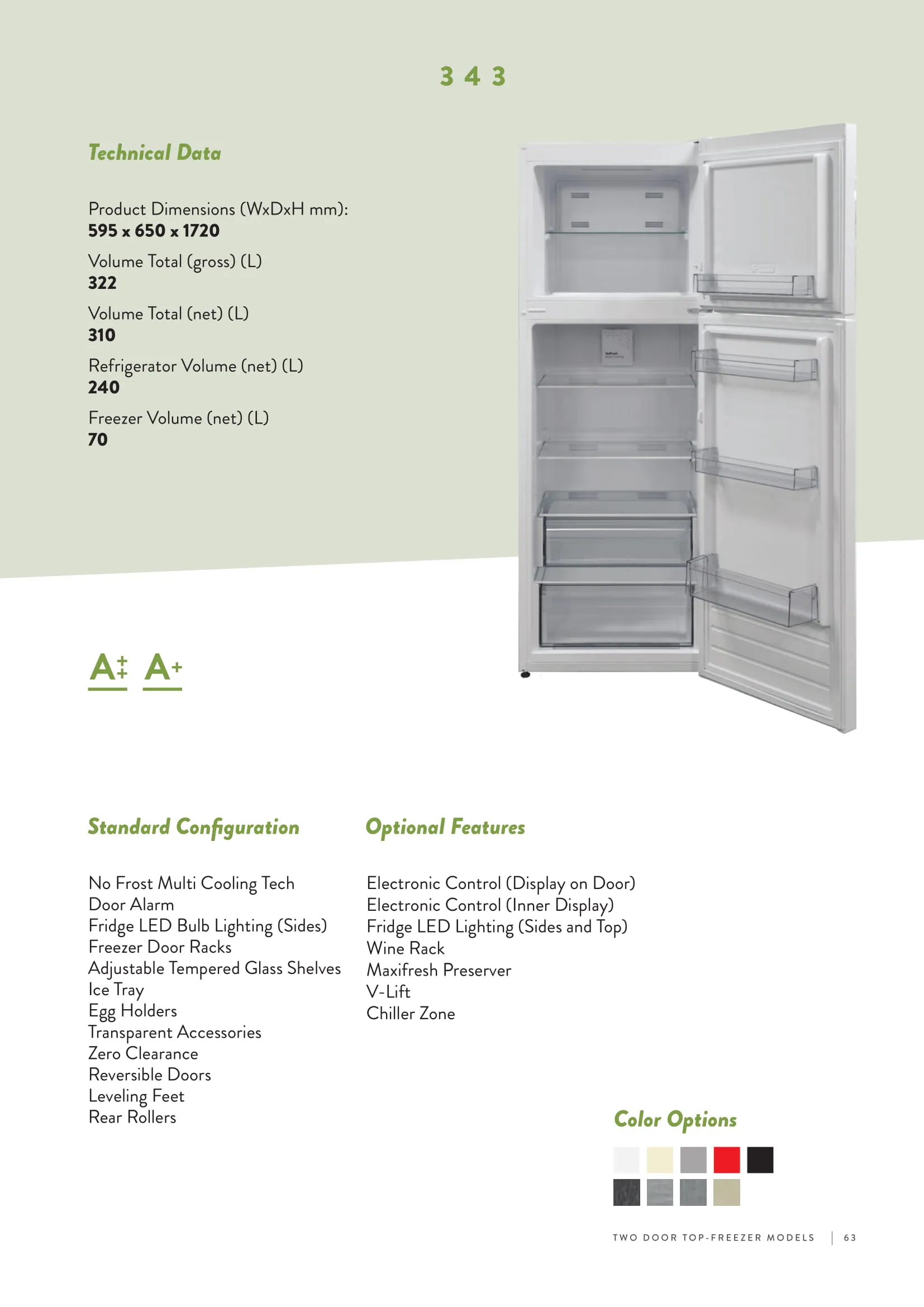 Réfrigérateur Deux Portes No-Frost Export (Climat Tropical) Modèle 136 — Gros Électroménager, Froid & Électronique Grand Public | COIDET & ATC