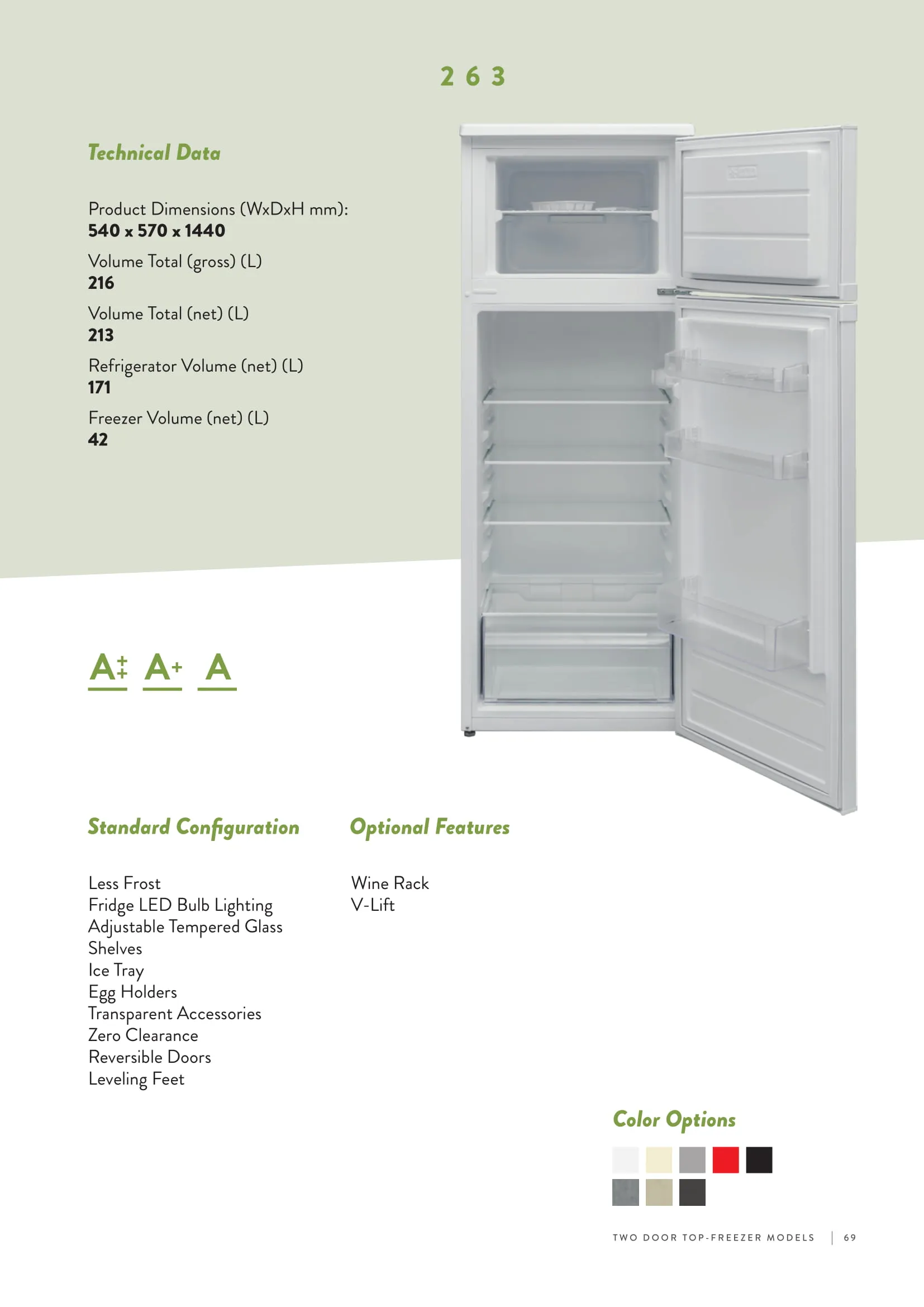 Réfrigérateur Deux Portes No-Frost Export (Climat Tropical) Modèle 68 — Gros Électroménager, Froid & Électronique Grand Public | COIDET & ATC