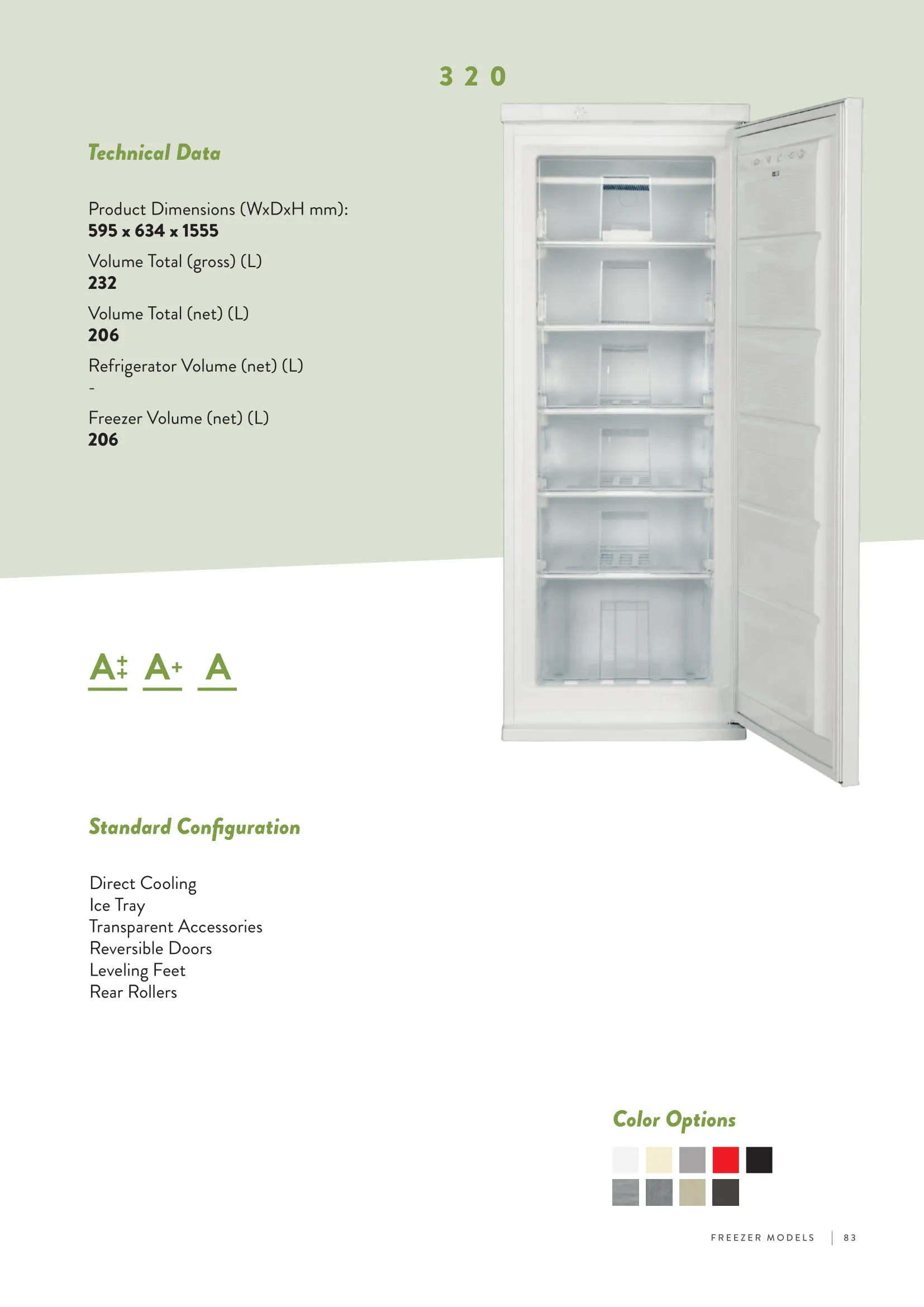 Réfrigérateur Deux Portes No-Frost Export (Climat Tropical) Modèle 9 — Gros Électroménager, Froid & Électronique Grand Public | COIDET & ATC
