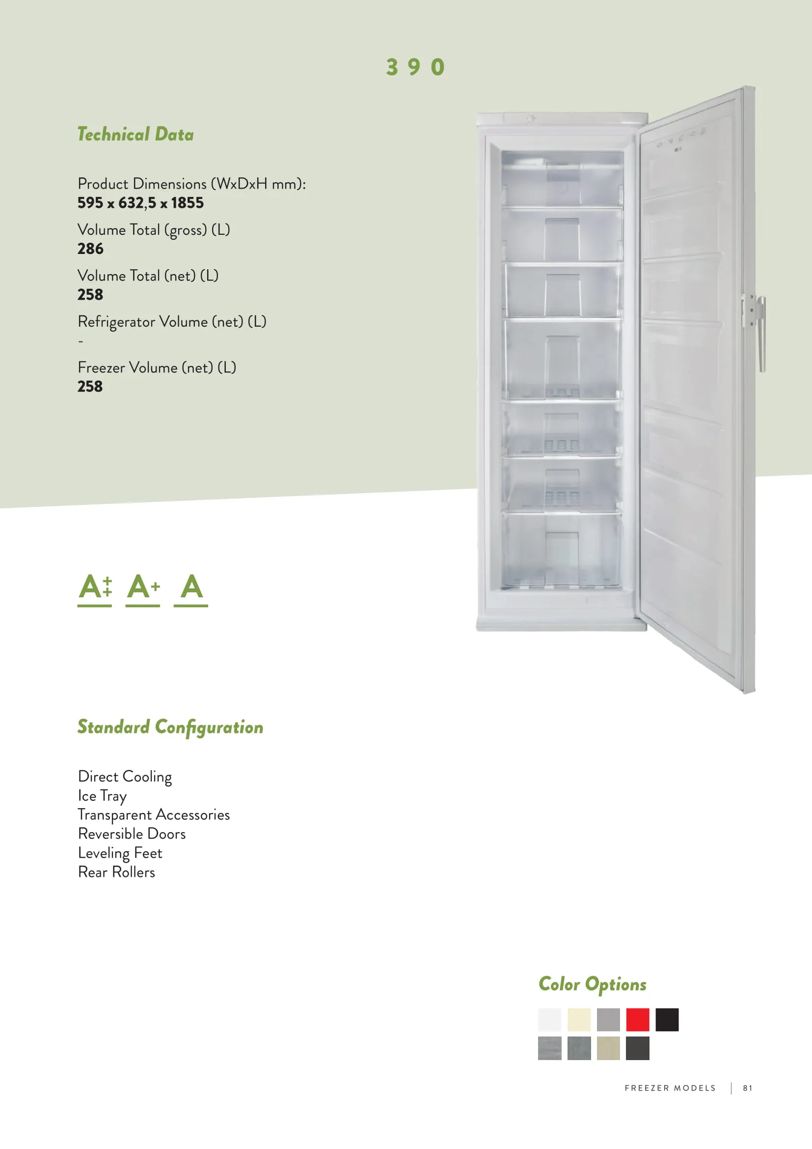Réfrigérateur Deux Portes No-Frost Export (Climat Tropical) Modèle 179 — Gros Électroménager, Froid & Électronique Grand Public | COIDET & ATC