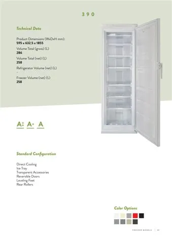 Réfrigérateur Deux Portes No-Frost Export (Climat Tropical) Modèle 120 — Gros Électroménager, Froid & Électronique Grand Public | COIDET & ATC