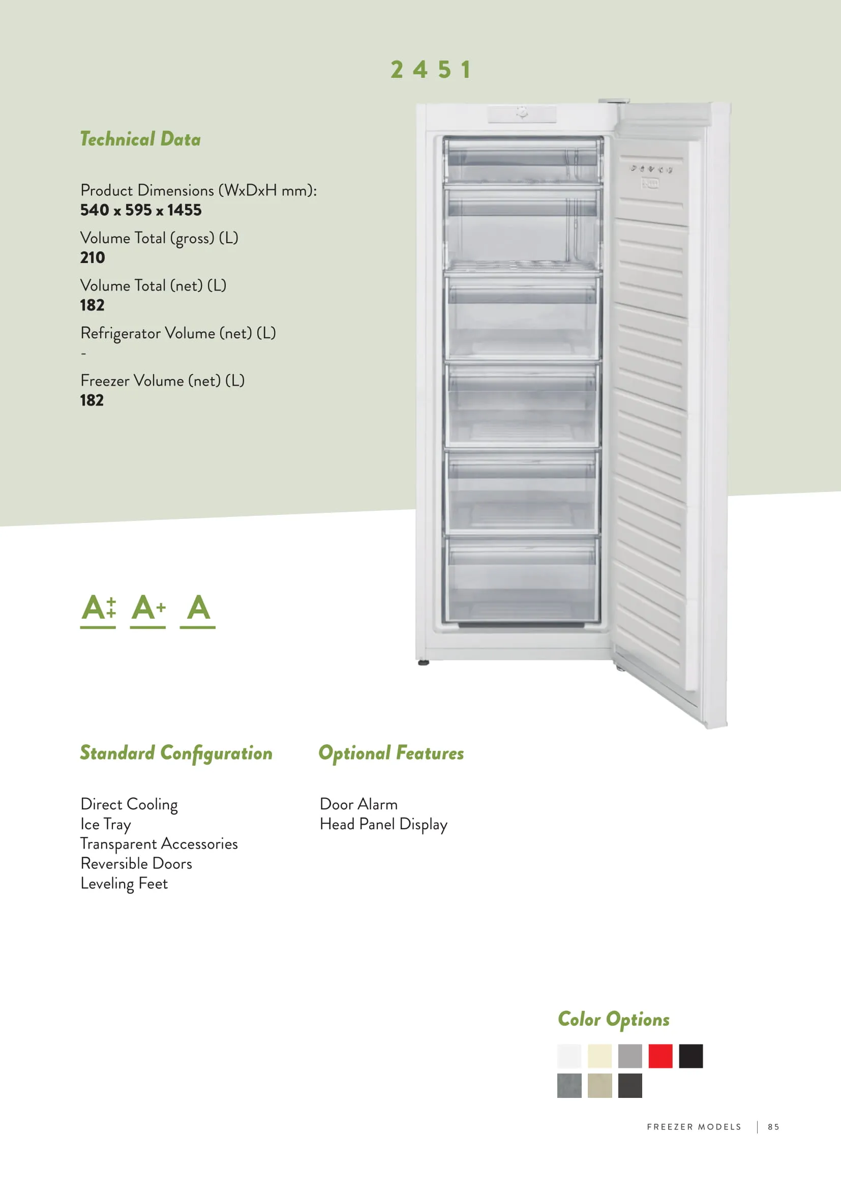 Réfrigérateur Deux Portes No-Frost Export (Climat Tropical) Modèle 65 — Gros Électroménager, Froid & Électronique Grand Public | COIDET & ATC