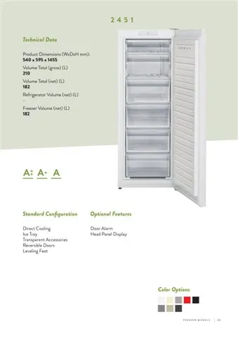 Réfrigérateur Deux Portes No-Frost Export (Climat Tropical) Modèle 86 — Gros Électroménager, Froid & Électronique Grand Public | COIDET & ATC