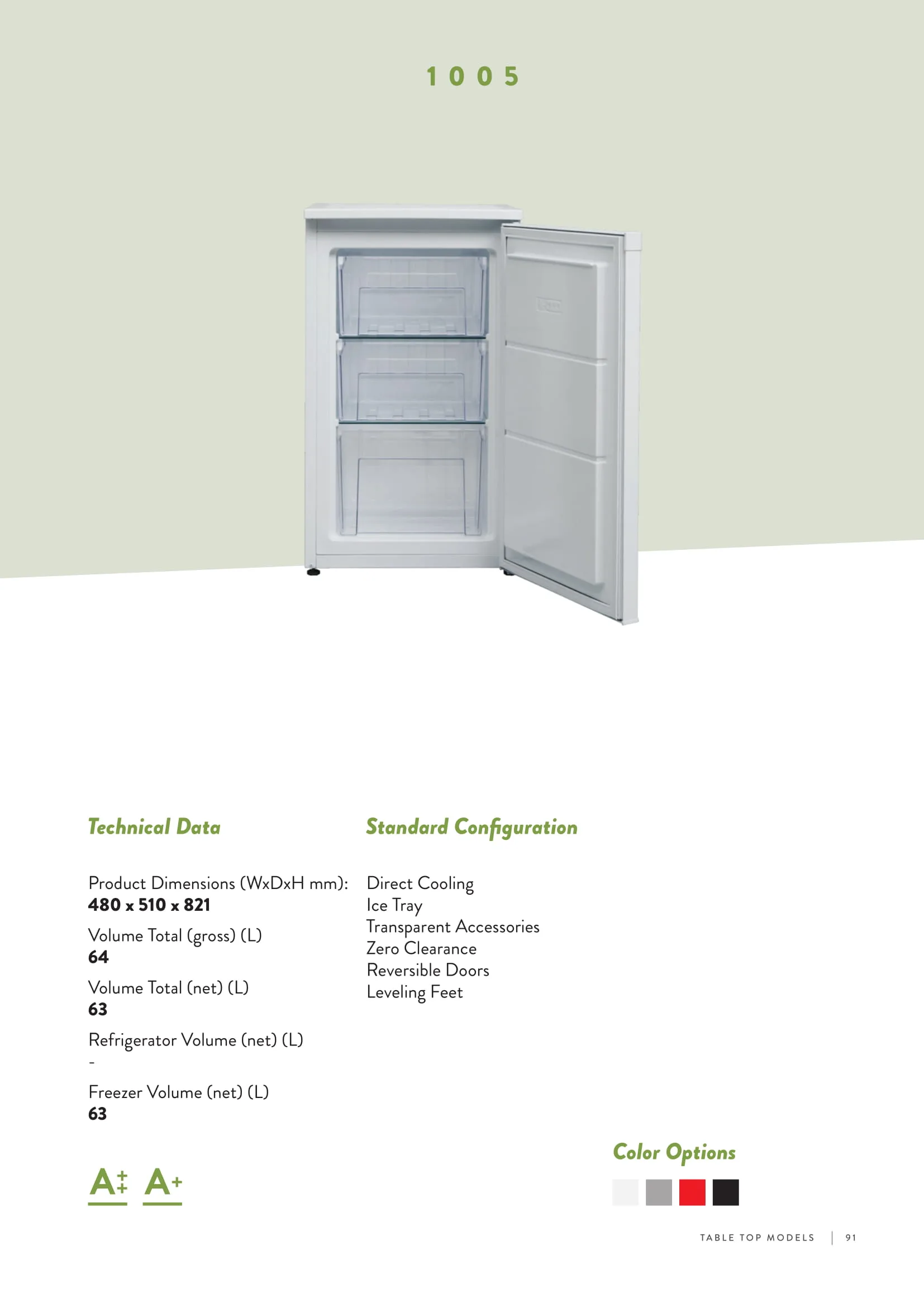 Réfrigérateur Deux Portes No-Frost Export (Climat Tropical) Modèle 1 — Gros Électroménager, Froid & Électronique Grand Public | COIDET & ATC
