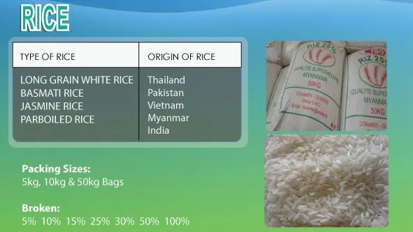 Arroz Longo de Exportação em Sacos de 50 kg Modelo 4 — Alimentos, Leguminosas e Bens de Grande Consumo | COIDET & ATC