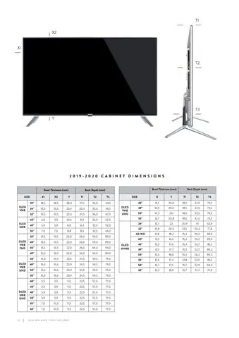 Téléviseur Smart LED Ultra HD 4K — Modèle Export Android TV 256 — Gros Électroménager, Froid & Électronique Grand Public | COIDET & ATC