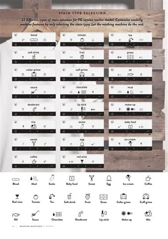 Lave-Linge Solo A+++ 8-10 kg Série Export Modèle 113 — Gros Électroménager, Froid & Électronique Grand Public | COIDET & ATC